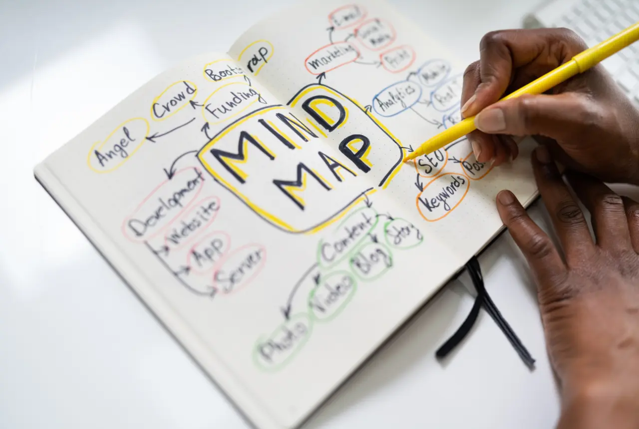 Benefits of Effective Mind Mapping for Students