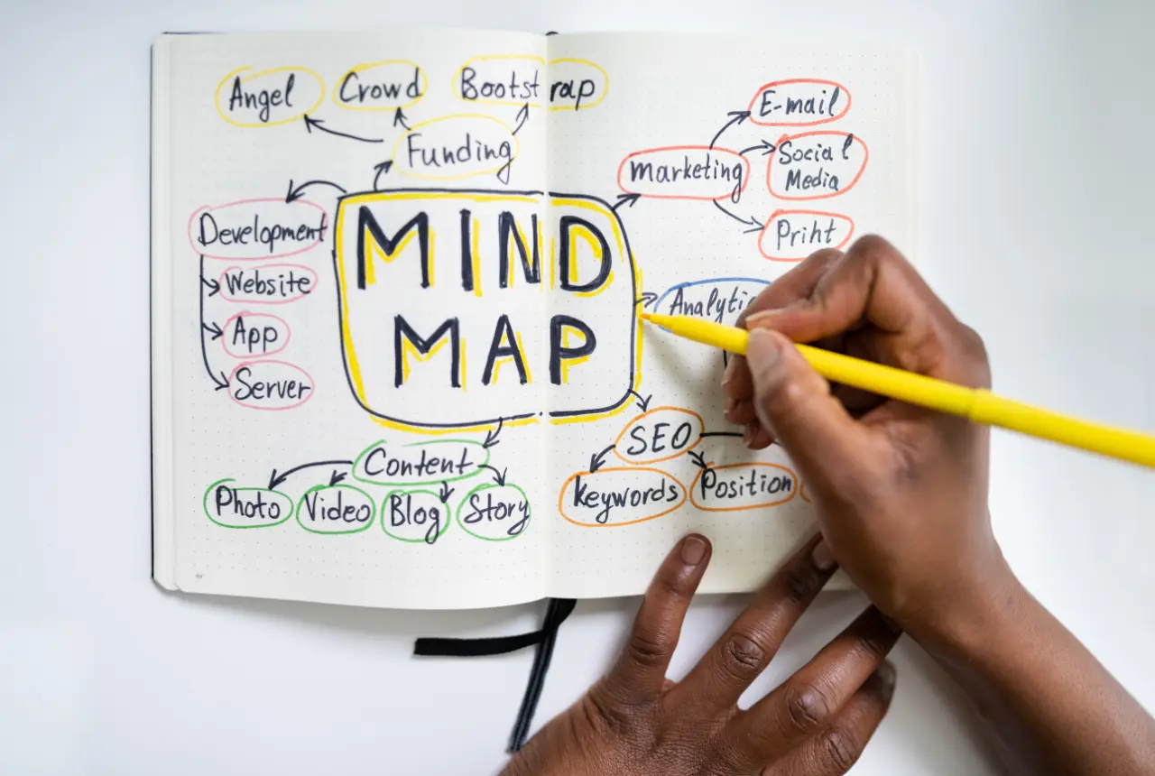 Tips to Make Your Mind Map Superb